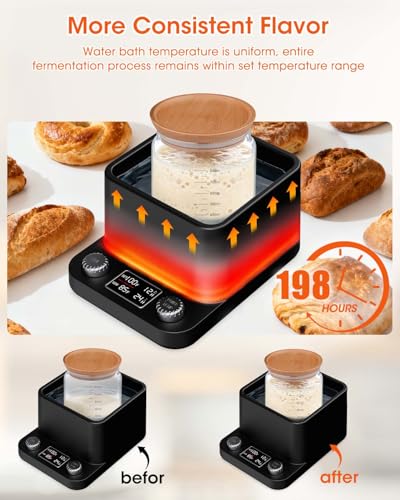 MYMULIKE Sourdough Starter Warmer - Water Bath Warming with Timer and Precise 1°F Control (70-104°F), Even Heating, Improve Fermentation Success Rate, Ideal for Yeast Cultivation & Home Baking - color: Black