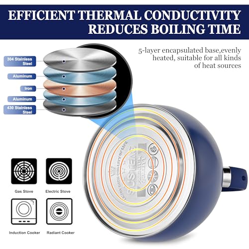 SUSTEAS Stove Top Whistling Tea Kettle - Food Grade Stainless Steel Teakettle Teapot with Cool Touch Ergonomic Handle, With 1 Silicone Pinch Mitt Included, 2.64 Quart,NAVY BLUE - color: Navy Blue