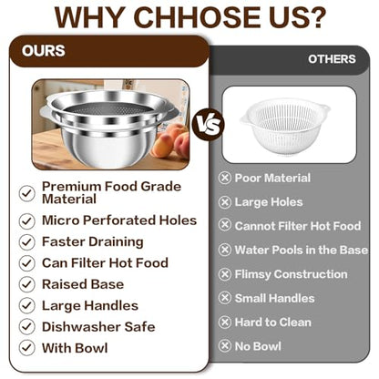 3.5QT Colander with Bowl, Rice Strainer, Stainless Steel Mixing Bowls with Strainer, Pasta Strainer, Colander for Kitchen for Rice Pasta Fruits Vegetables, Rice Cleaner Strainer, Dishwasher Safe - size: 3.5+3.5QT Bowl
