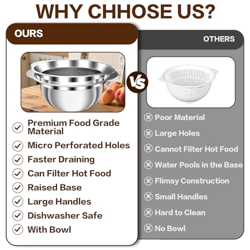 Colander, Strainer Bowl, Stainless Steel Colander, Rice Washing Bowl, Pasta Strainer & Vegetable Washer, Kitchen Strainer with Mixing Bowl for Draining, Food Prep, Dishwasher Safe, 5QT - size: 5+5QT Bowl