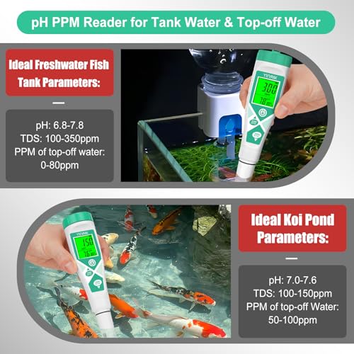 YINMIK Pool pH Salt Tester, Digital Salinity Meter for Saltwater Pool, Simultaneous Display Salt pH TDS for Koi Pond, Reef Tank, Aquarium, Hydroponic PPM pH EC Reader, Hydrometer with S.G. Card - color: Blue