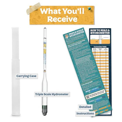 Fermentaholics Triple Scale Hydrometer – Measure and Monitor Specific Gravity, Brix, Potential Alcohol, and ABV in Wine, Beer, Mead, Cider, and Other Homebrewed Drinks