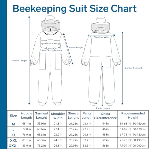 Professional Bee Suits for Men & Women with Round Veil, Beekeeping Suit with Ventilated Glove, Beekeeper Suit Bee Outfit for Backyard and Bee Keeper XXXL - size: XXXL for 6'3"-6'8"
