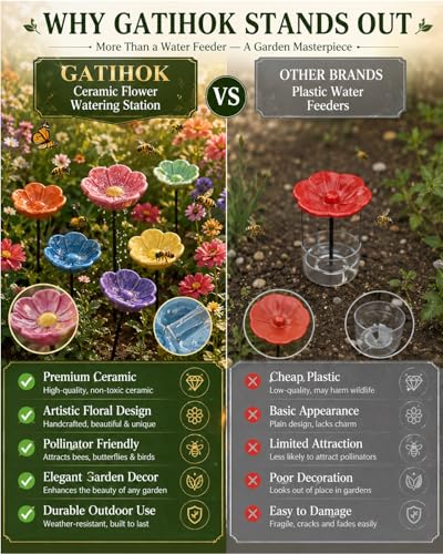 Bee Watering Station for Garden Cups Bird Butterfly Bees Ceramic Drinking and Water Bath Feeder Cup Blossoms Flowers Shaped Design Poppies Bowl Wildlife Feeding 5PCS Watring Pollinator - color: #5PCS-A