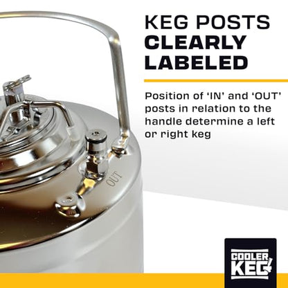 Refillable Keg RIGHT – 1.75 gallon Stainless Steel Keg for Beer, Cocktails, Mixed Drinks, Cider, Seltzer, Ball Lock, Quick Disconnects, 6.5 liters, 228oz - size: Right - 1.75 gallons