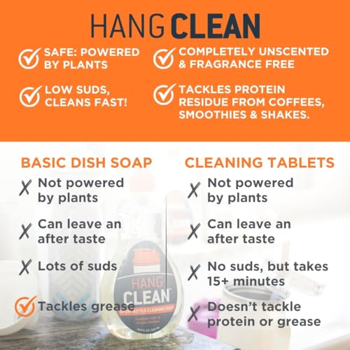 Sport Bottle Dish Soap, Fragrance Free, Plant Powered, Hypoallergenic, 16.9 fl oz, 1 Count