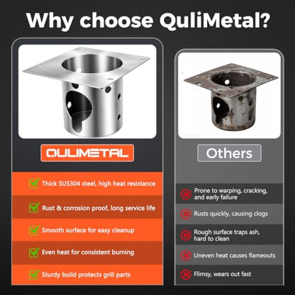 QuliMetal 304 Stainless Steel Fire Burn Pot for Pit Boss Pro Series 1150/1600 Pellet Grills, Pit Boss PB1150PS2, PB1150PS3, PB1600PS1 Grills, Upgraded Durable FirePot Accessories with Screws - size: L1 Fire Burn Pot for Pit Boss 1150