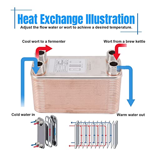 40 Plates Wort Chiller, Stainless Steel Brazed Plate Heat Exchanger with Copper for Beer, Water Hydronic Heating, Snow Melting, Thread Plate Chiller Liquid Accelerated Cooler