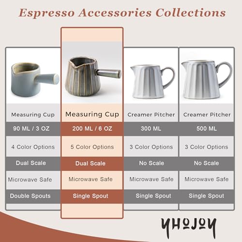 Espresso Cups Ceramic, 200ML Espresso Measuring Cup with Spout, Expresso Shots Cups with Handle, Espresso Accessories, Dark Green - color: B-Dark Green