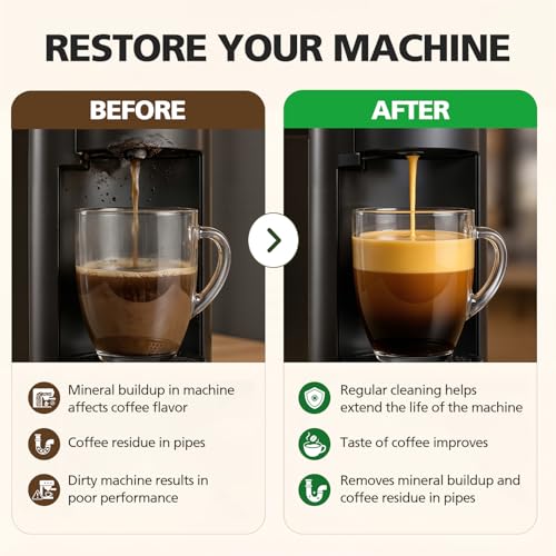 Descaling Kit Compatible with Nespresso Vertuo, 12 Month Supply-Includes 1 Bottle of Descaling Solution, 12 Cleaning Tablets & 2 Reusable Pods, Cleans Pod Area & Limescale, for Vertuoline