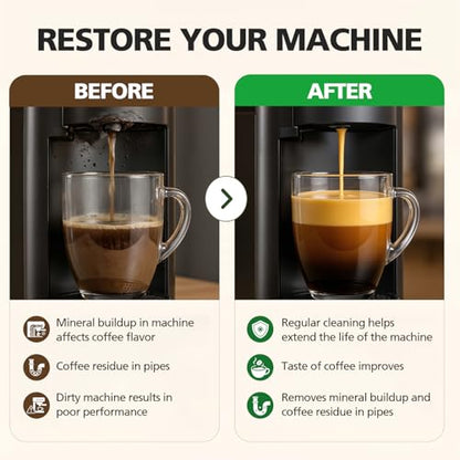Descaling Kit Compatible with Nespresso Vertuo, 12 Month Supply-Includes 1 Bottle of Descaling Solution, 12 Cleaning Tablets & 2 Reusable Pods, Cleans Pod Area & Limescale, for Vertuoline