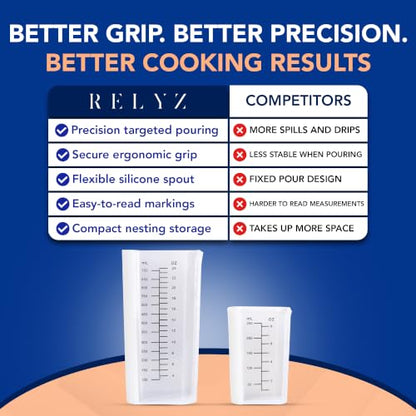 Plastic Measuring Cups Set of 2 (1 Cup & 3 Cup with Oz & mL Markings) | Tall, Thin, No Handle, Non-Slip Grip, Narrow V Shaped Angled Silicone Pouring Spout, Easy Read Measurements, Dishwasher-Safe