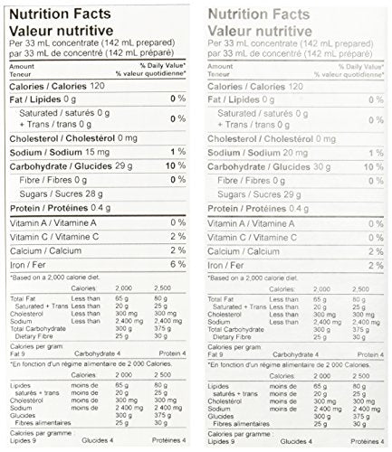 Malbec Fontana Wine Making Kit Premium 23 Liters