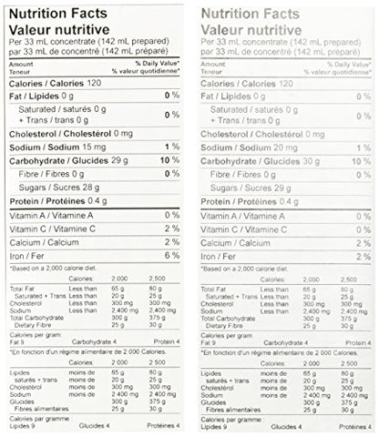 Malbec Fontana Wine Making Kit Premium 23 Liters