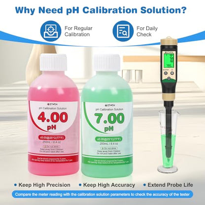 Food pH Meter for Canning with pH 4.00 pH 7.00 Calibration Solution Each 8.4oz /250ml, pH Tester for Dough, Brewing, Fermentation