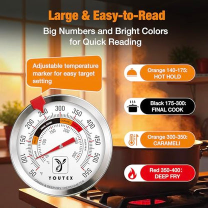 2-Pack Candy Thermometer with Pot Clip - Oil Thermometer for Frying, Upgraded 2.5" Waterproof Dial, Tip-Resistant Clip, Temp Marker & 8" Probe for Deep Frying & Candy Making