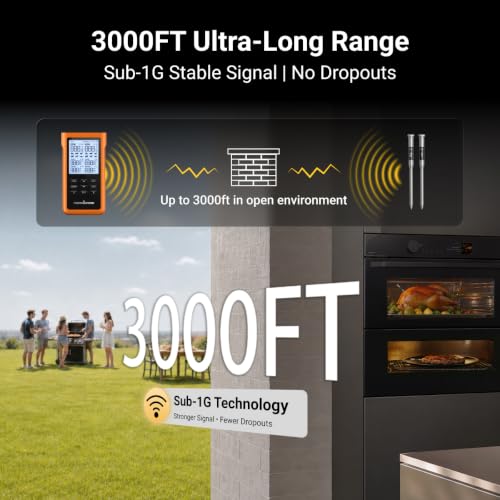 ThermoMaven Sub-1G Wireless Meat Thermometer, No App Needed, 2 Probes | 3000FT Long Range, Digital Smart Base, 6 Sensor NIST Accuracy, IPX8, BBQ Smoker Grill Oven Brisket Steak Turkey Pork Roast - color: Orange