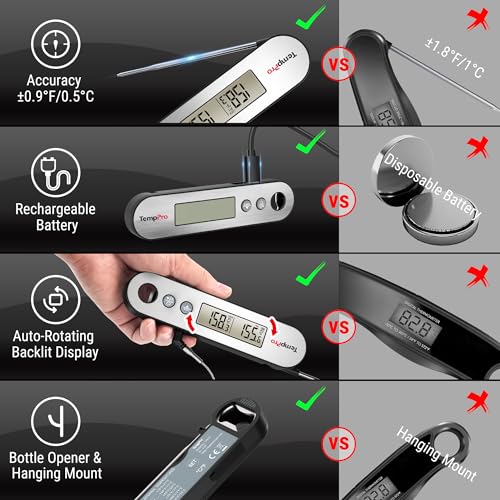 TempPro TP610 Rechargeable Instant Read Meat Thermometer with Foldable Probe & Wired Leave-In Probe, Waterproof Cooking Thermometer with Alarm & Backlit for BBQ Grill Smoker Oven(Previously ThermoPro)