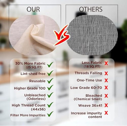 Cheese Cloths 100 Grade, 80X45 Inches- 24 Sq Feet Pure Cotton- 2.8 Sq Yard Reusable Fine Mesh Hemmed 2 Edges Muslin Cloth, Cheesecloth For Straining Cooking, Baking, Cheese Making, Sprouting, Steaming - size: 2.8 Sq Yards