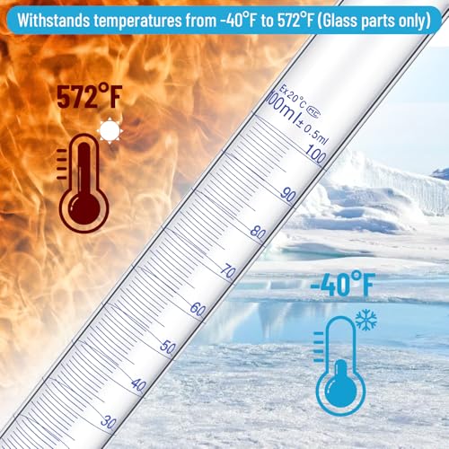 3 Pack 100 ml Graduated Cylinder, Clear Measuring Cylinder Set, Borosilicate 3.3 Glass with Plastic Base and Cylinder Brush, for Liquid Lab Shool