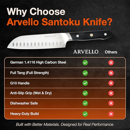 ARVELLO Santoku Knife - 7-Inch Japanese-Style All Purpose Knife for Home Cooks & Professional Chefs - German High Carbon Stainless Steel Blade, Full Tang, G10 Handle, Ultra-Sharp Edge