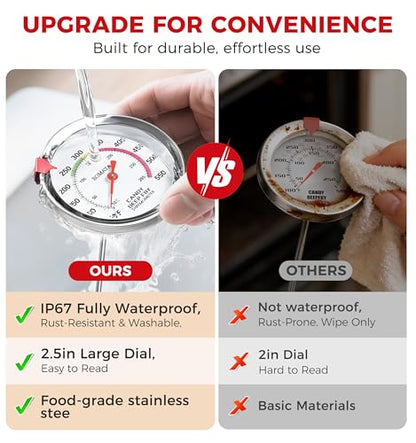 BOMATA 2-Pack Candy Thermometer with Pot Clip, Hands-Free Use, Waterproof IP67 and 2.5" Display Deep Fry Oil Thermometer with NSF Certified, for Cooking, Food, Turkey, BBQ, Grill... Mth400 Silver&Gray - color: Silver & Gray (Pack of 2)