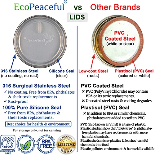 316 Surgical Stainless Steel Mason Jar Lids WIDE Mouth - Rust-proof, Airtight, Leak-proof, BPA-Free, PVC-free, Vegan, Reusable - Not for Canning - size: 12 Wide Mouth Lids- 3 3⁄8" outer Ǿ