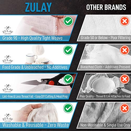 Zulay Grade 90 Cheesecloth - Unbleached & Reusable Ultra Fine Cheese Cloth - Pure Cotton Food Grade Cloths For Cooking, Straining, Basting, Making Cheese, Decoration and More (3 Yard) - size: 3 yard