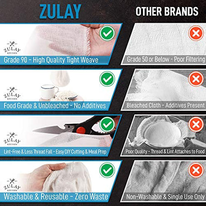 Zulay Grade 90 Cheesecloth - Unbleached & Reusable Ultra Fine Cheese Cloth - Pure Cotton Food Grade Cloths For Cooking, Straining, Basting, Making Cheese, Decoration and More (3 Yard) - size: 3 yard
