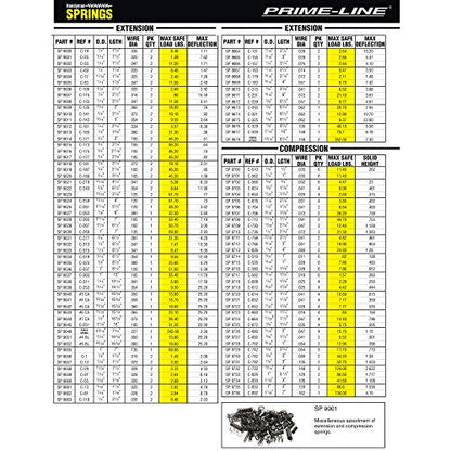 Prime-Line SP 9730 Compression Spring, Spring Steel Construction, Nickel-Plated Finish, 0.080 GA x 5/8 In. x 3 In. (2 Pack) - color: Nickel, size: 5/8 in. x 3 in.