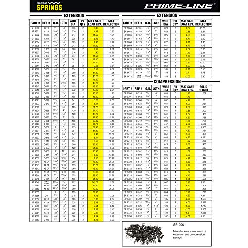 Prime-Line SP 9721 Compression Spring, Spring Steel Construction, Nickel-Plated Finish, 0.041 GA x 7/16 In. x 1-1/8 In. (4 Pack) - color: Nickel, size: 7/16 in. x 1-1/8 in.