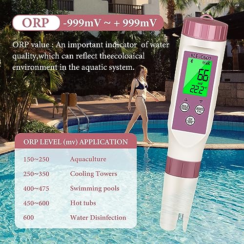 PH Meter 7-in-1 Tds Meter/Salinity Tester/pH Meter/EC Meter/Orp Meter/S.G Meter/Temp ph Tester Digital,PH Meter for Water 0.01pH Accuracy,Tds Meter with ATC. - size: 7-1