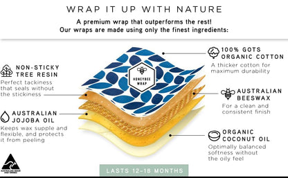 Honeybee Beeswax Wraps - Poppy Pattern Beeswax Roll -Certified Organic Cotton Beeswax Wraps for Food - Reusable - Plastic Wrap & Sandwich Bags Alternative - 40’’ x 13’’ - color: Poppy