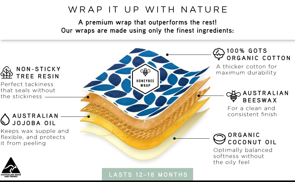 Reusable Beeswax Wraps for Food | 5 Pack | Eco Friendly, Organic, Biodegradable, Plastic Free, Bee's Wrap Bowl Covers and Food Storage | Cling Wrap Alternative - color: 5 Pack Neutral