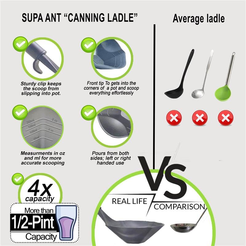 Supa Ant Canning Supplies - US Assembled Certified Food Grade Stainless Steel Canning Kit with XL Ladle, Wide Kitchen Funnel, Jar Lifter and Wrench, Bubble Popper/Measurer, Lid Lifter, Kitchen Tongs - size: 8-Piece Pro Starter