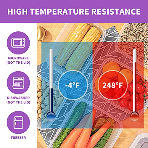 KIGI Airtight Food Storage Containers with Vent Lids for Meal Prep, Lunch, BPA Free, Stackable, Reusable Plastic Containers for Leftovers, Kitchen, Pantry, Fridge Organizer, Freezer Safe (5 Cup 6PACK) - size: 5 Cup | 40 OZ