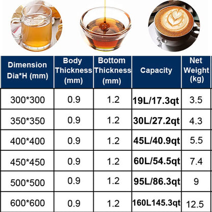 AIZYR Stainless Steel Home Brew Kettle Commercial Stock Pot with Lid, Thermometer, Ball Valve Spigot for Brewing Boiling Cookware,45x45cm - size: 1 Quarts