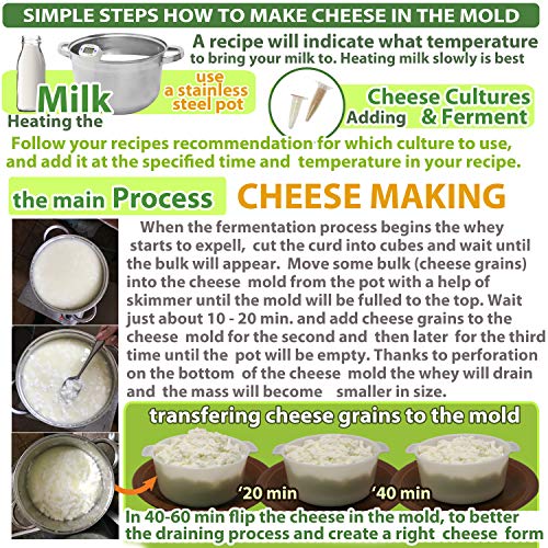 PetriStor Cheese Mold for Cheese Making Cheese with Follower Piston 1.3QT and Cheesecloth - Cheese Form Mold - Cheese Making Basket - Paneer Cheese Press Mold - Molde Para Queso